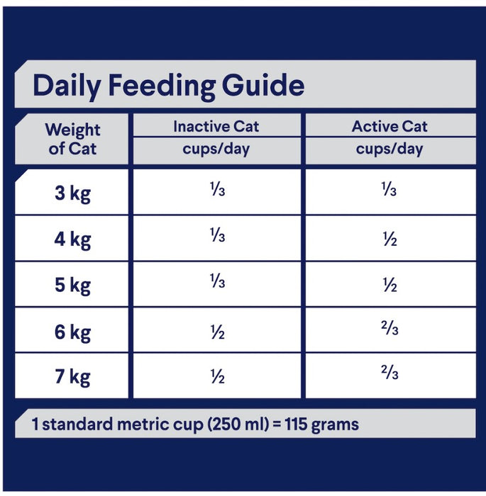 Advance – Adult Cat Food – Chicken with Rice 3kg