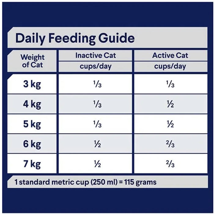 Advance – Adult Cat Food – Ocean Fish with Rice 3kg