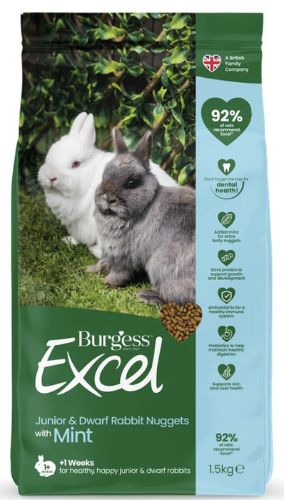 Burgess Excel Rabbit Pellets with Mint for Junior and Dwarf Rabbits Food 1.5kg